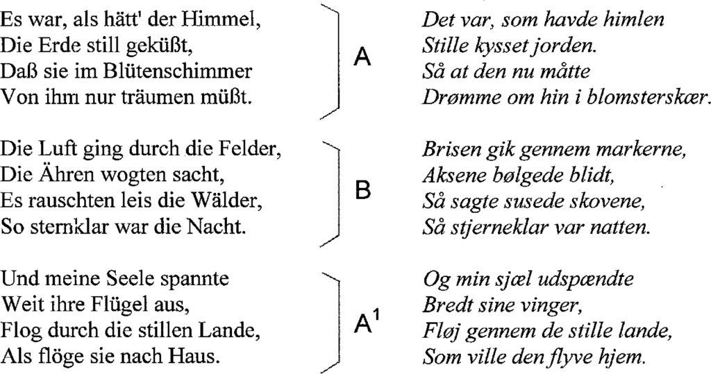 Eichendorff Mondnacht